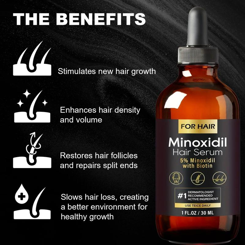 5% Minoxidil Hair Growth Solution - for Men & Women, Daily Haircare Treatment for Thinning Hair, Scalp Comfort Formula, 1Oz Unisex Hair Loss Oil