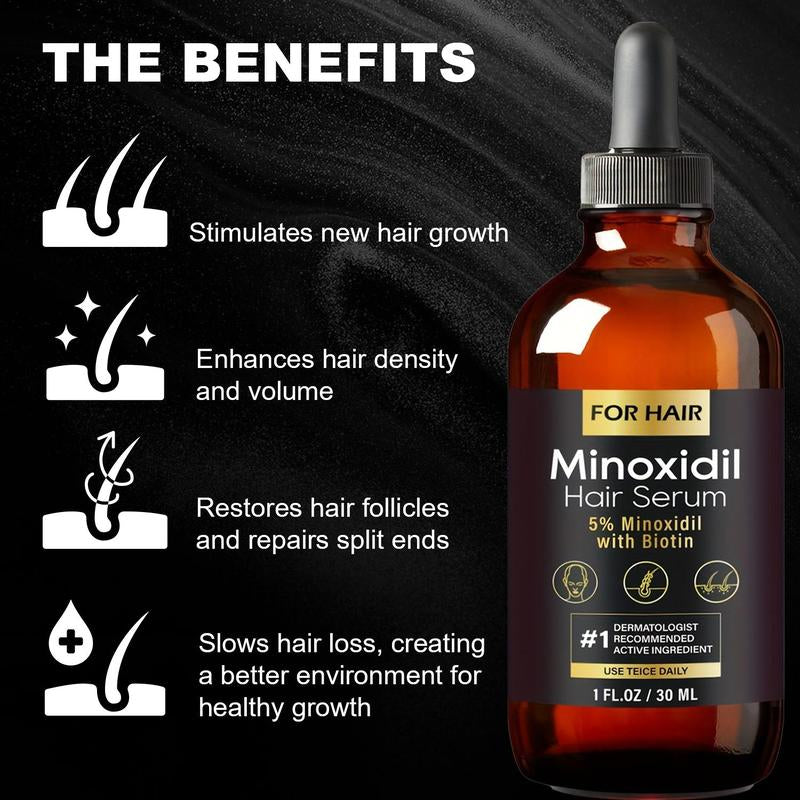 5% Minoxidil Hair Growth Solution - for Men & Women, Daily Haircare Treatment for Thinning Hair, Scalp Comfort Formula, 1Oz Unisex Hair Loss Oil